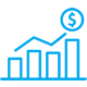 Account-Level Profit Forecasting